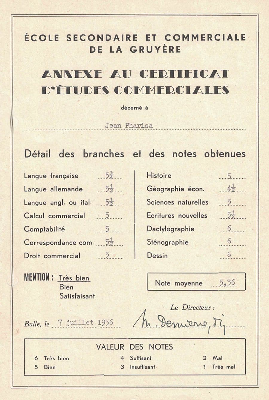 Détail des notes du diplôme de 1956
